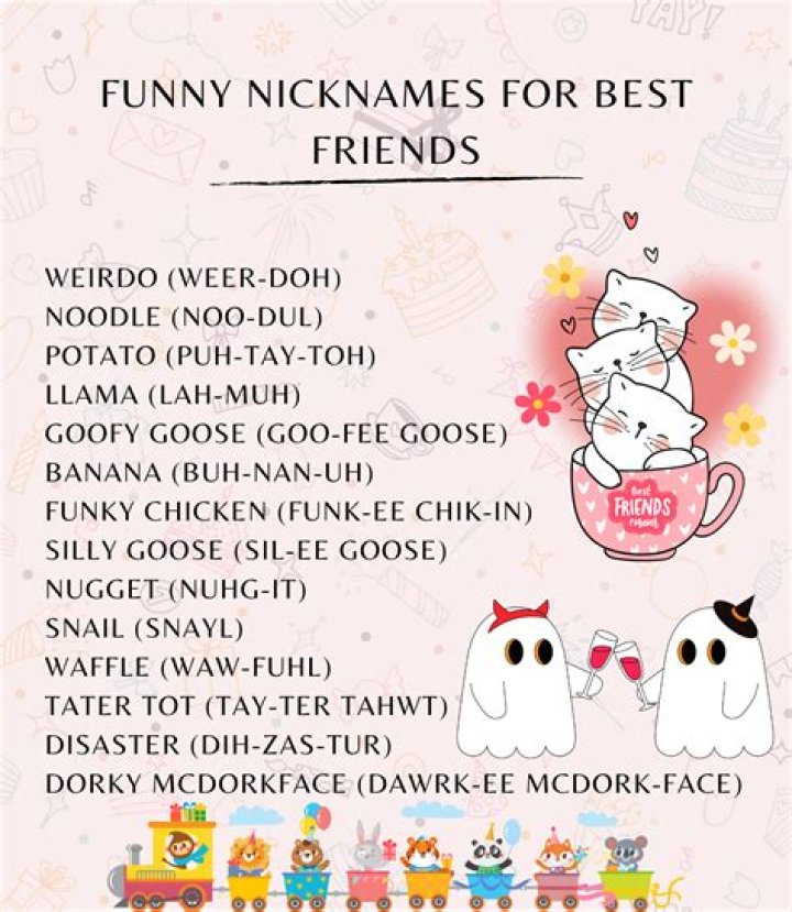 100+ Cute and Funny Nicknames For Dad