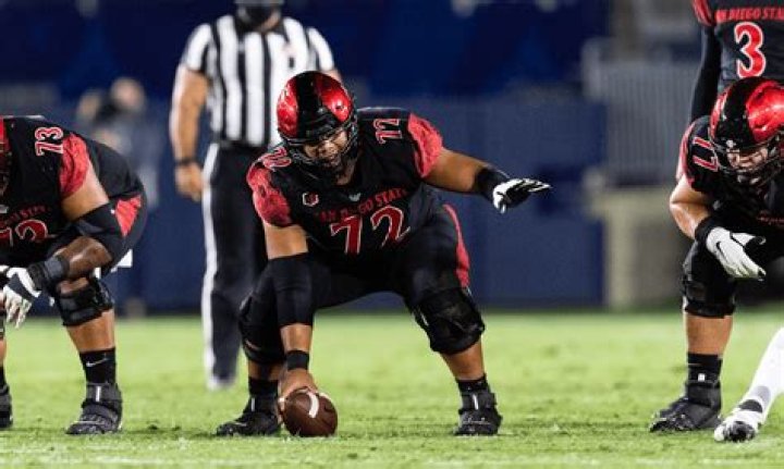 2023 NFL Draft Scouting Report Joshua Cephus, WR, UTSA