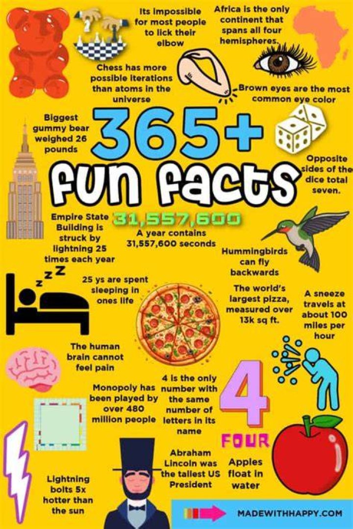 28 Fun And Interesting Facts About Alex Pettyfer Tons Of Facts