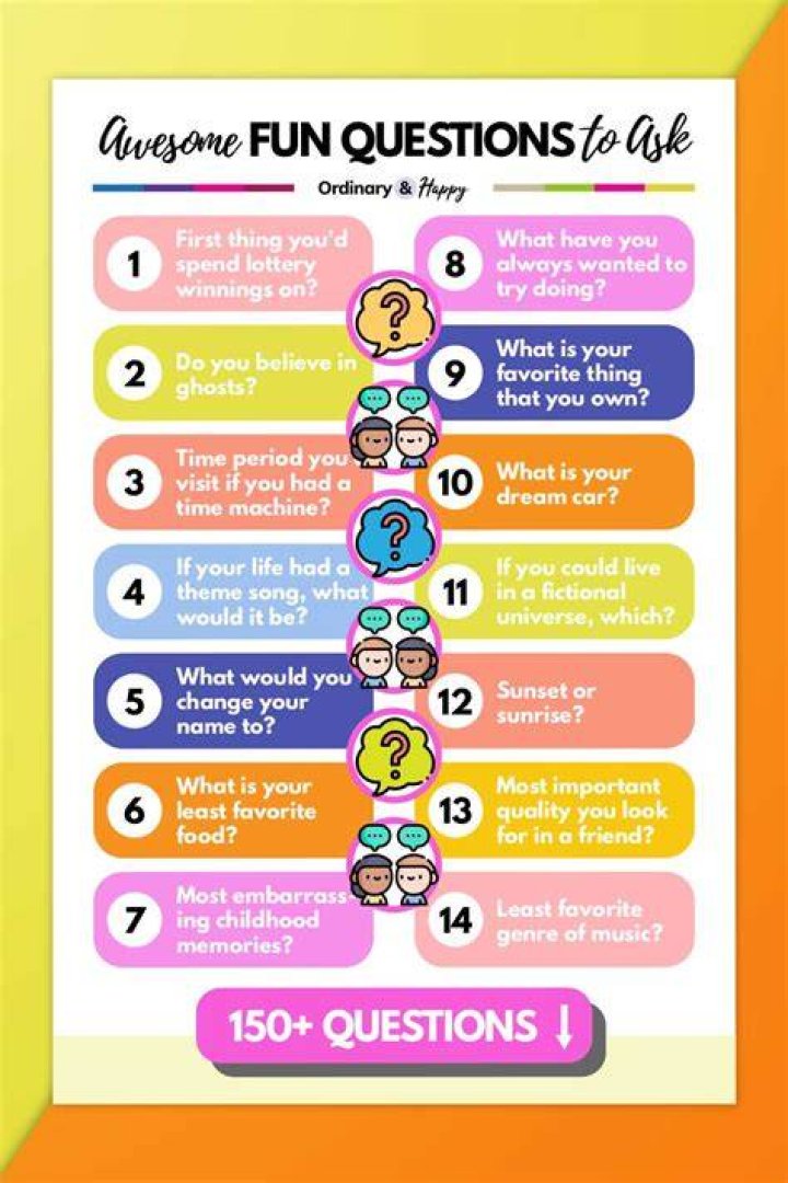 40 Fun Questions to Ask Your Friends Fun questions to ask