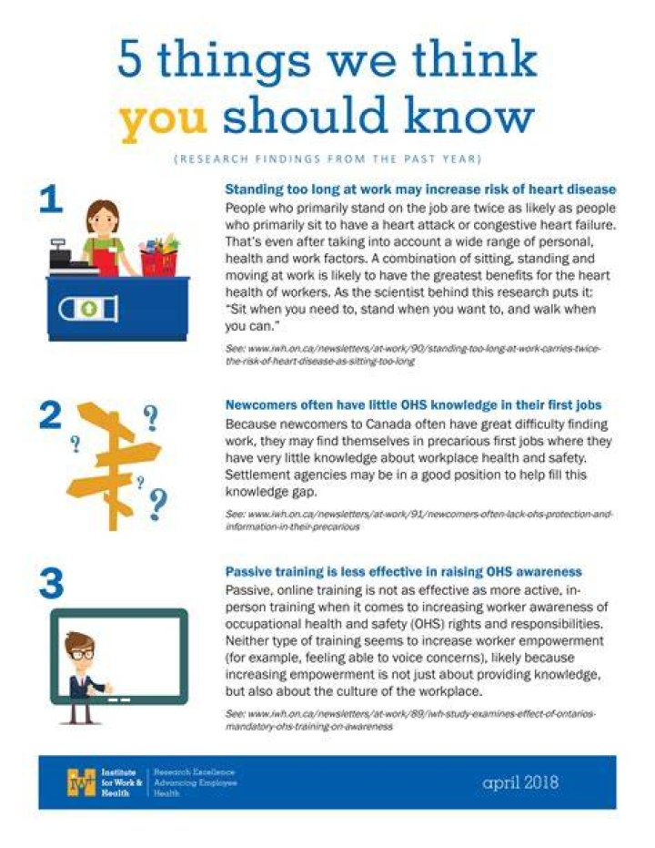 5 Things You Need To Know IIDA Design Matters