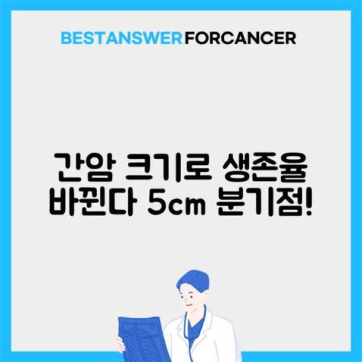 5CM