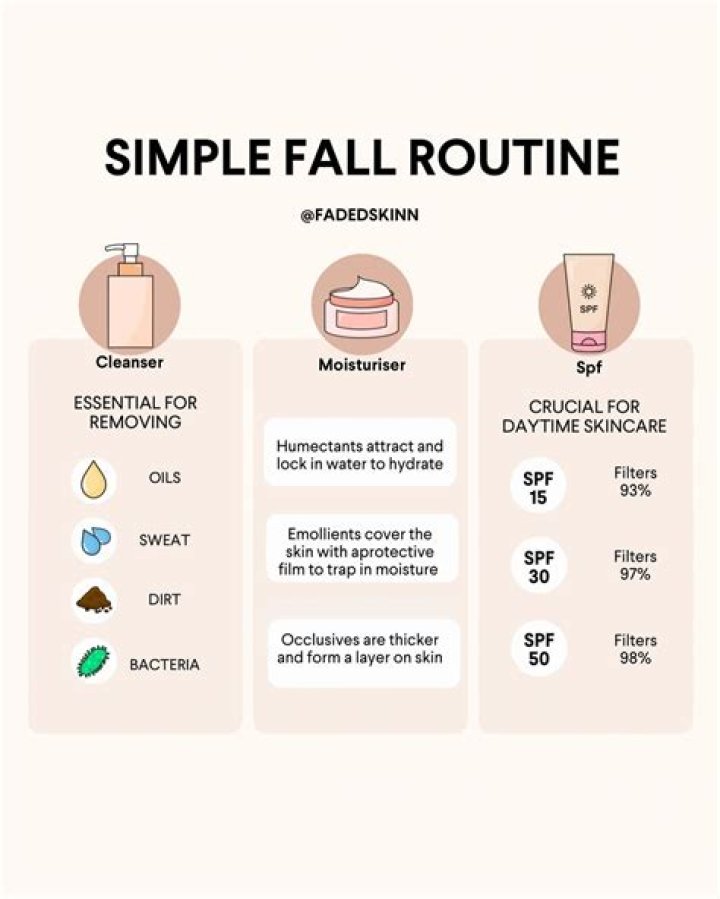 about &mdash; CaseyLeigh Essentials