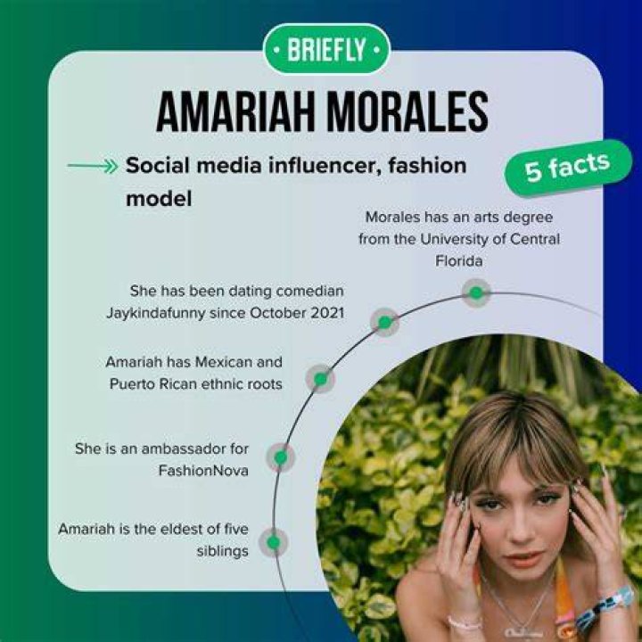 Amariah Morales Biography, Age, Height, Net Worth, TikTok Career