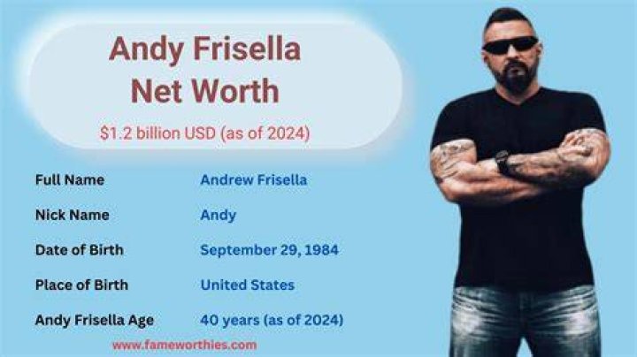 Andy Frisella Age, Net worth Weight, BioWiki, Kids, Wife 2023 The