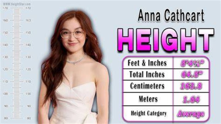 Anna Cathcart Age, height and facts about the XO, Kitty actress PopBuzz