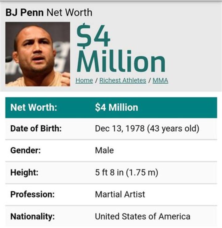 BJ Penn Net Worth November 2022, Salary, Age, Siblings, Bio, Family