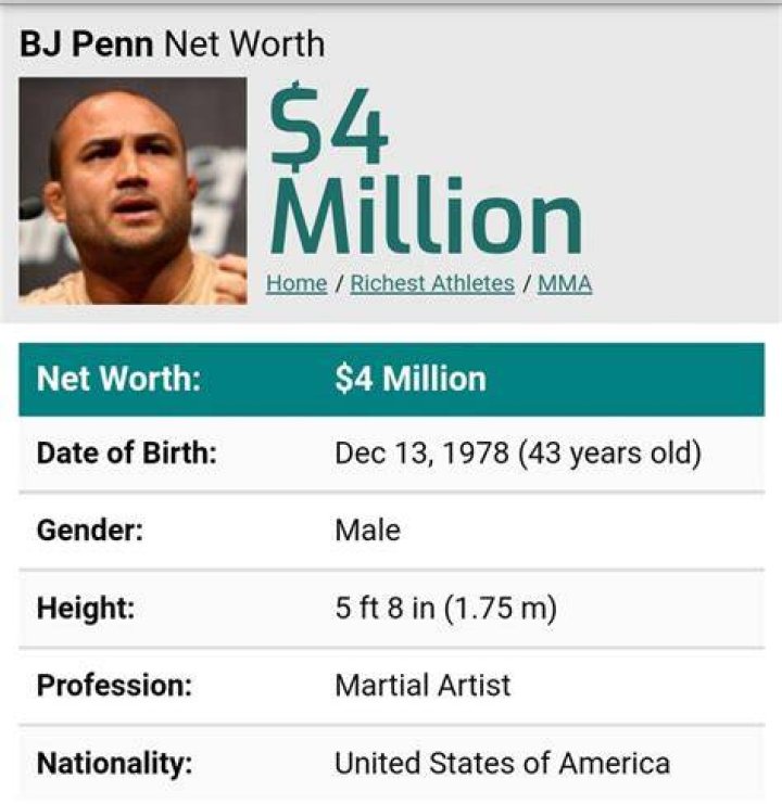 BJ Penn Net Worth, Salary, Age, Height, Weight, Bio, Family, Career, Wiki