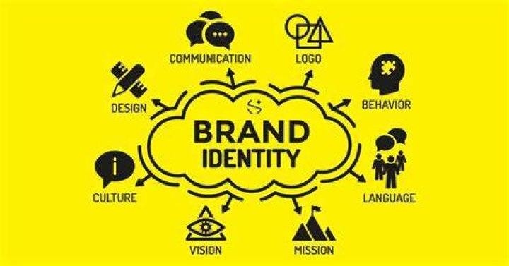 Brand