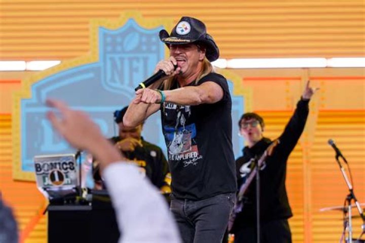 Brett Michaels' Baldness: Unveiling The Symbolism And Confidence