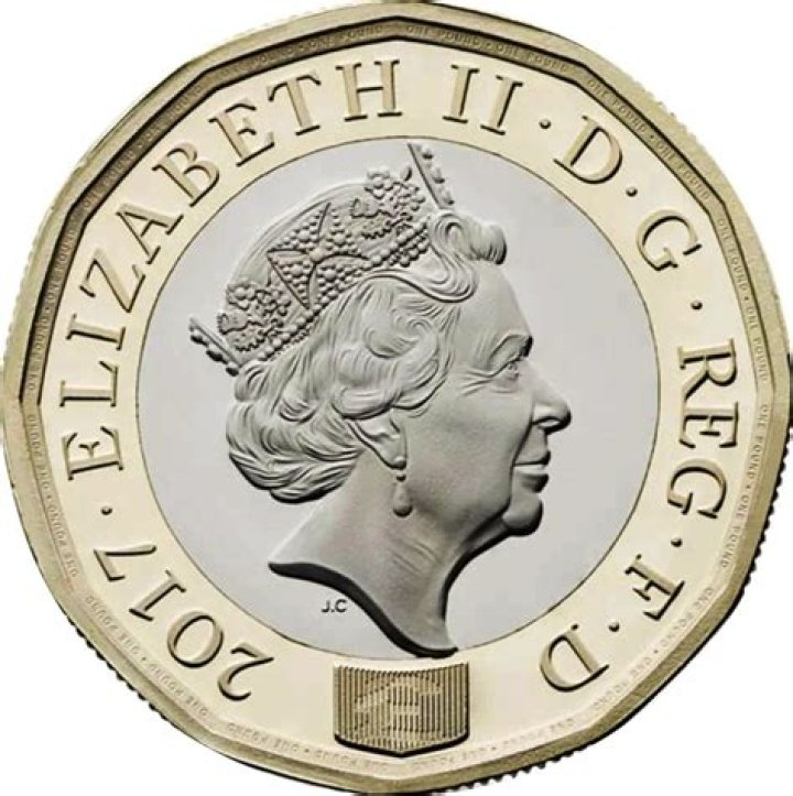 British 1 Pound Foreign Currency
