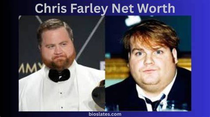 Chris Farley Net Worth 2022/2021, Salary, Age, Bio, Family, Career, Wiki