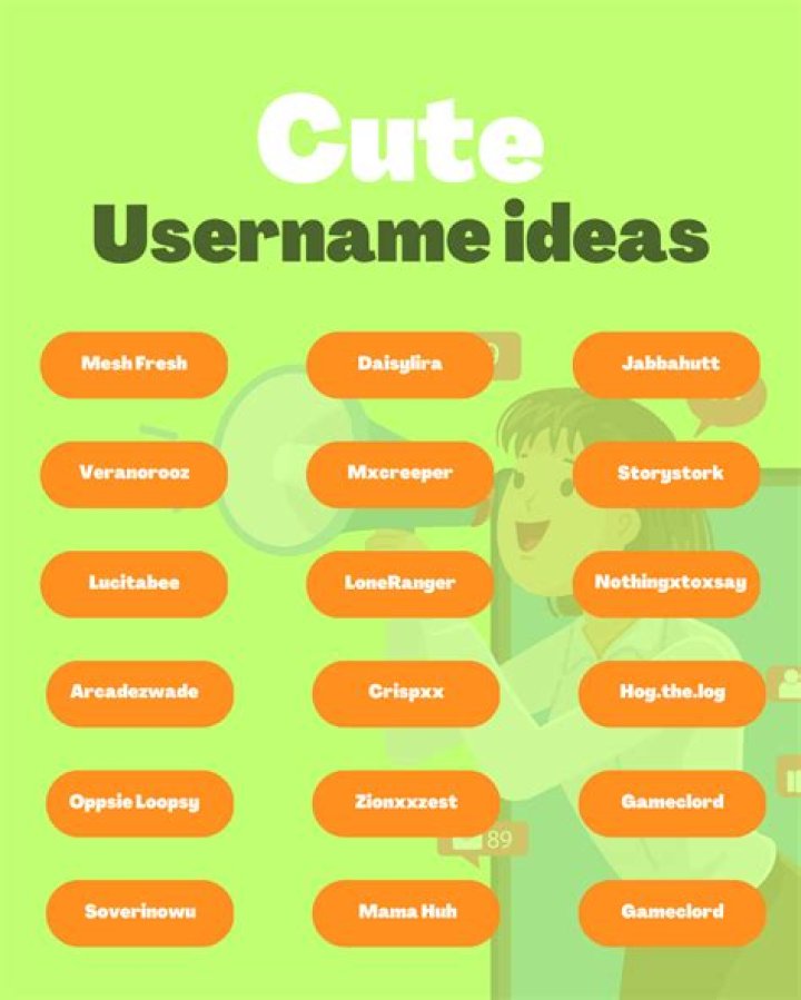 Cute profile names Name for instagram, Usernames for instagram