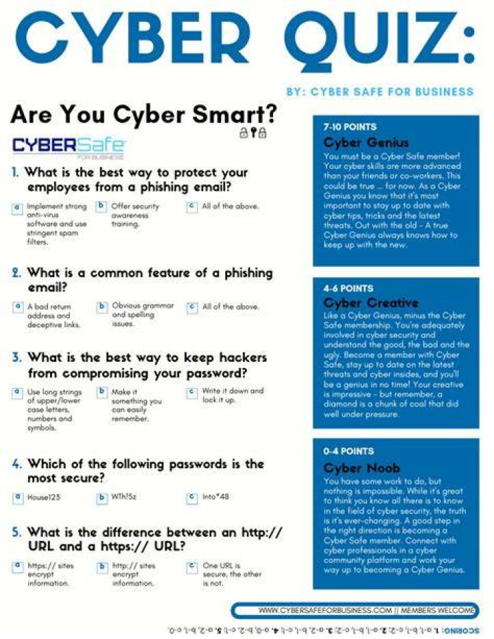 cyber security quiz questions and answers marsharoegner99
