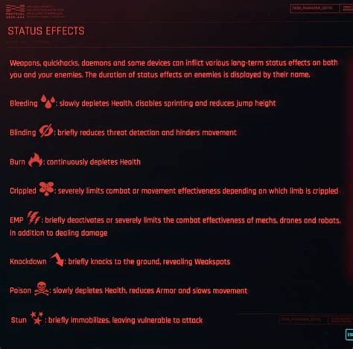 Cyberpunk 2077 status effects & icons Rock Paper Shotgun