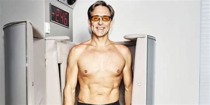 Dave Asprey featured in Men's Health Magazine Dave Asprey Box