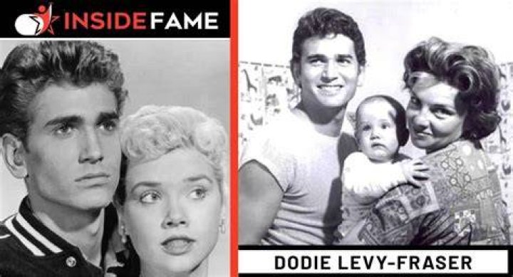 Dodie LevyFraser Inside the Life of Michael Landon's Exwife