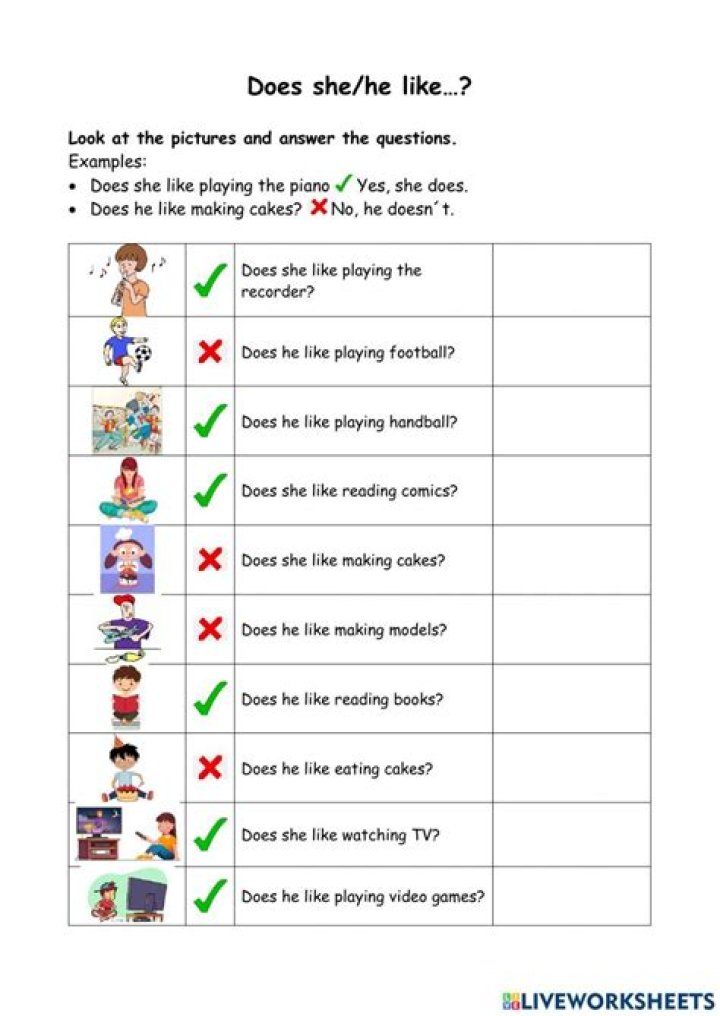 Does heshe like...? interactive worksheet Live Worksheets