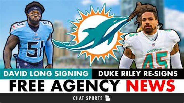 Dolphins ReSigning LB Duke Riley
