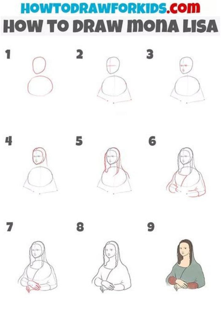 Draw Mona Lisa Draw Spaces