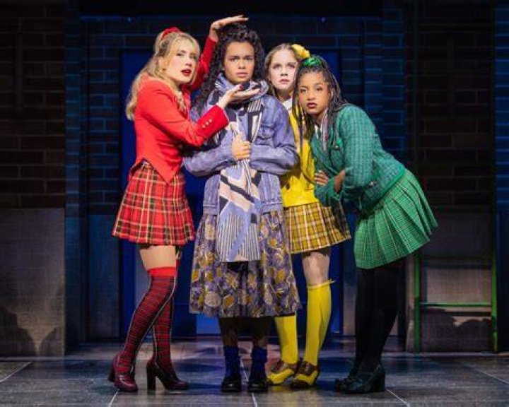Elizabeth Teeter Broadway Cast & Staff IBDB