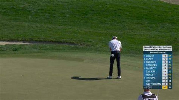 Eric Cole at the Arnold Palmer Invitational presented by Mastercard
