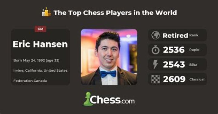 Eric Hansen Chess Celebrities