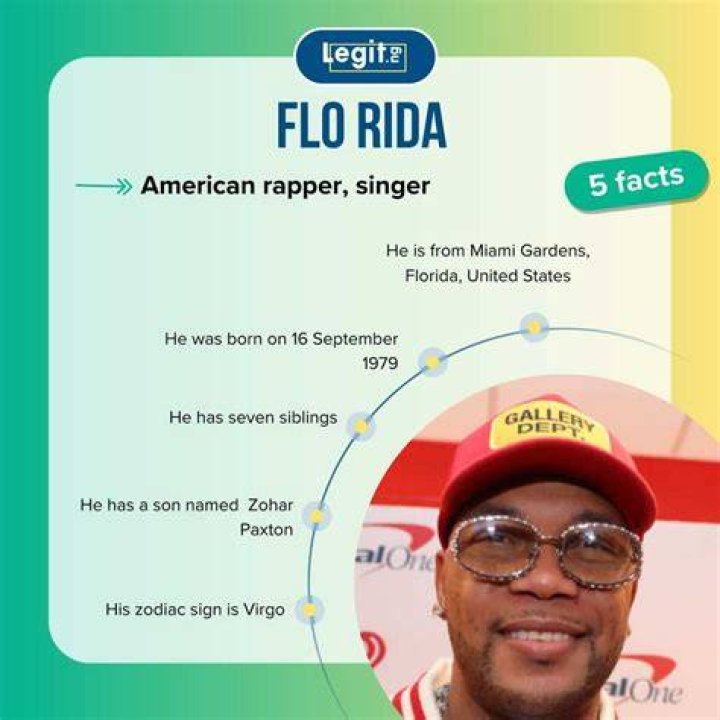 Flo Rida Bio, Net Worth, Story, Dating History, Girlfriend, Married