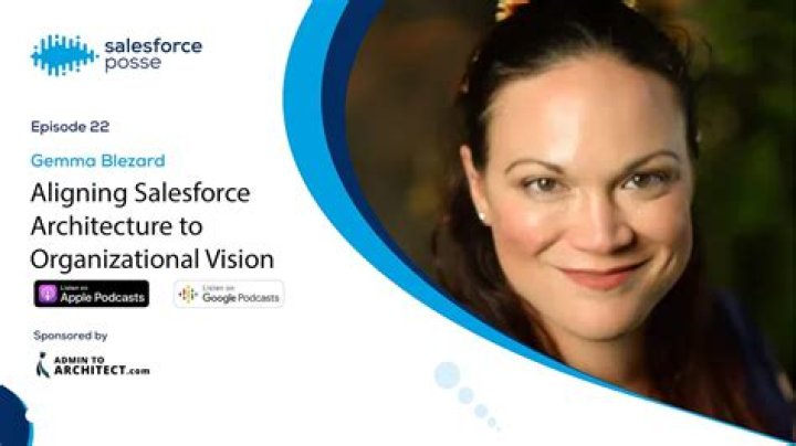 Gemma Blezard CEO, Salesforce Solution Architect & MVP