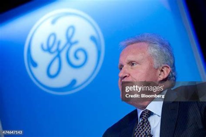 General Electric CEO Expresses Confidence in Boeings Leadership Amidst