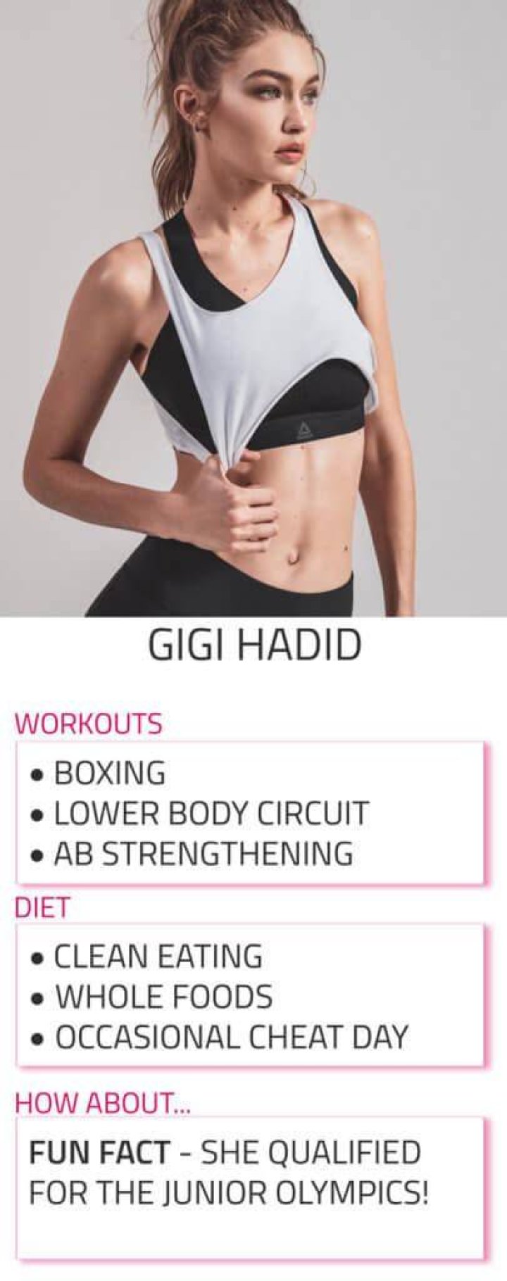 Gigi Hadid Workout Routine, Diet Plan, Body Measurements