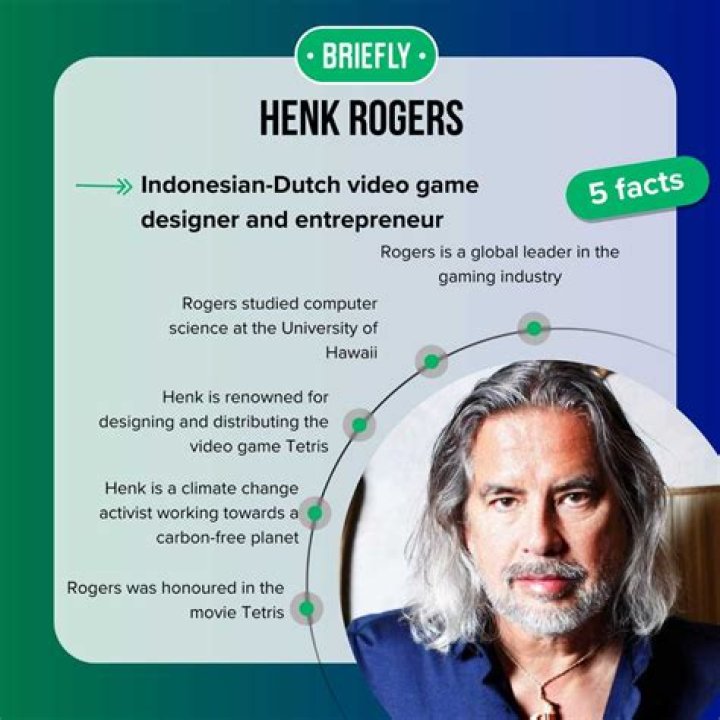 Henk Rogers Net Worth From Zero to Millions Net Worth Time