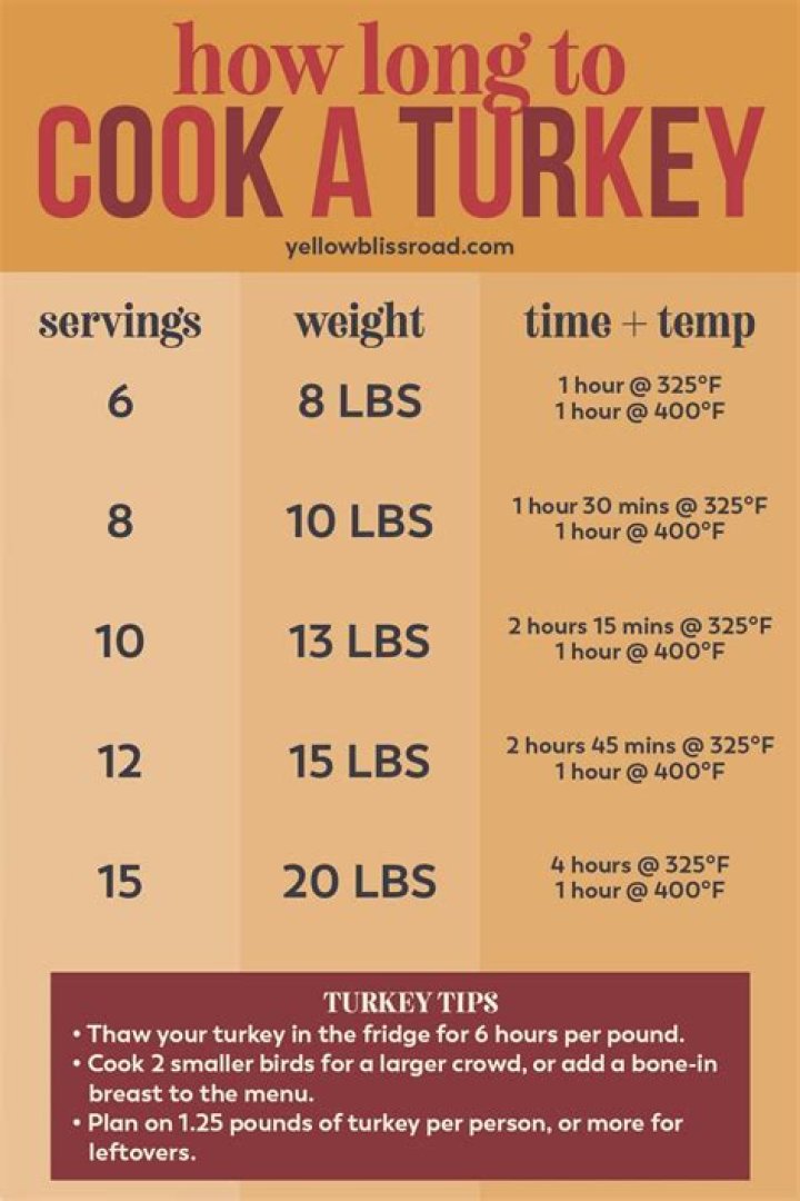 How Long Do You Cook Cup Noodles In The Microwave? DeKookGuide