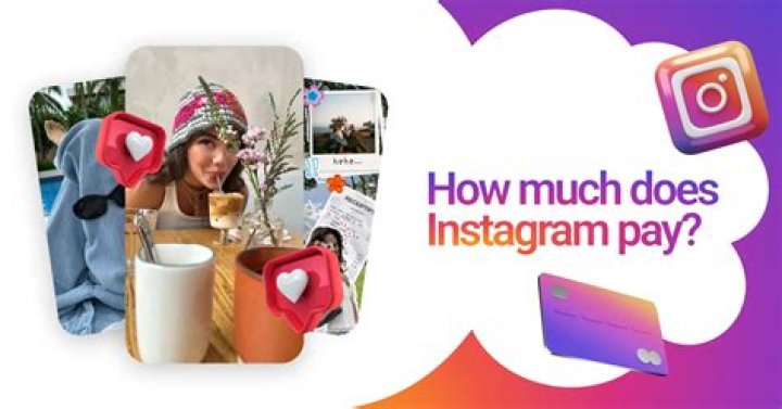 How Much Does Instagram ACTUALLY Pay You? One Hour Professor