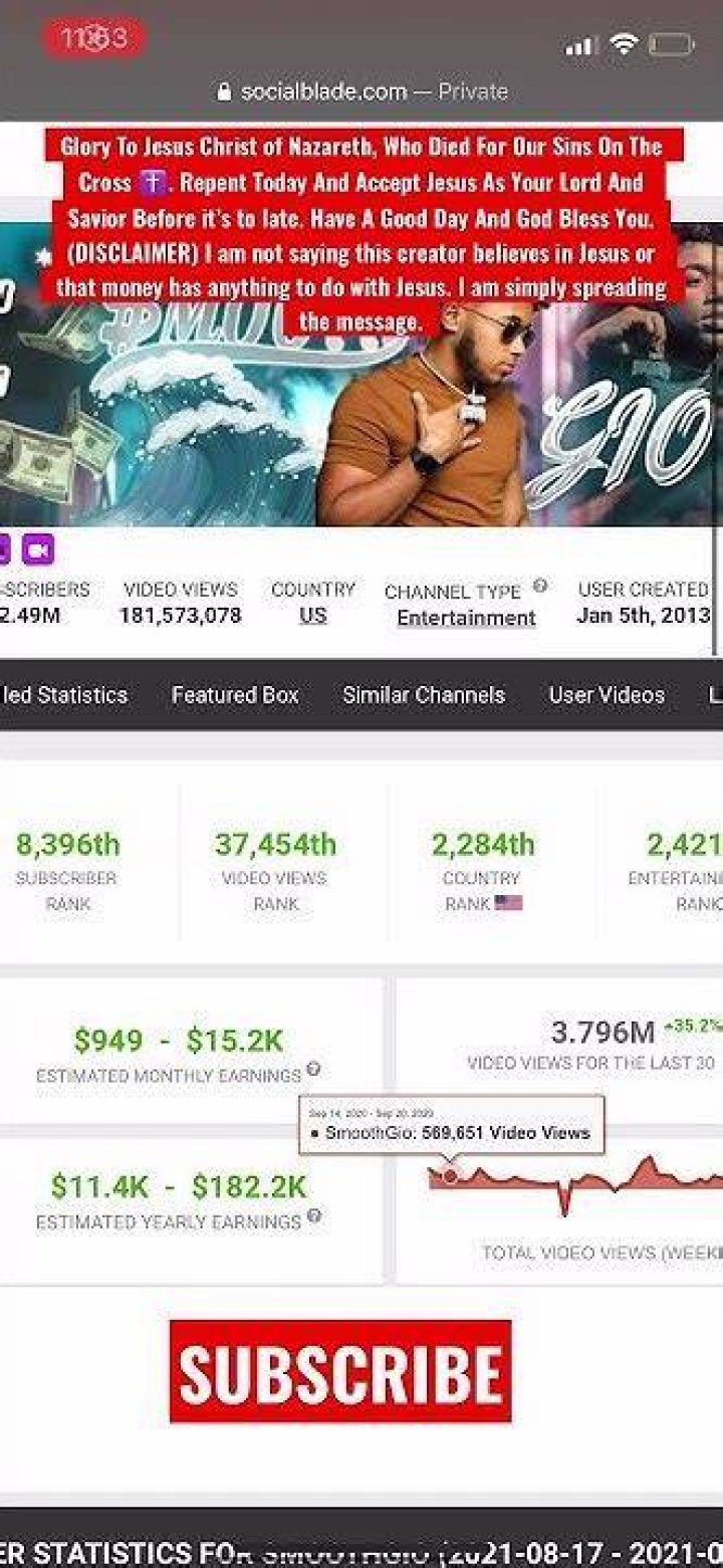 How Much Money SmoothGio Makes On YouTube Net Worth