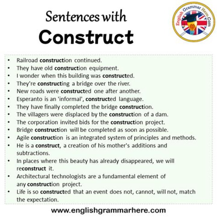 How to Construct a Short Story Using One Sentence as a Prompt HubPages