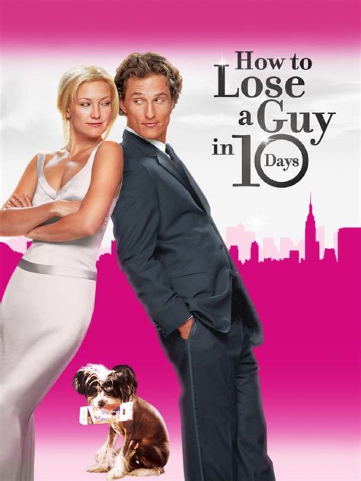 How to Lose a Guy in 10 Days (2003) Soundtrack