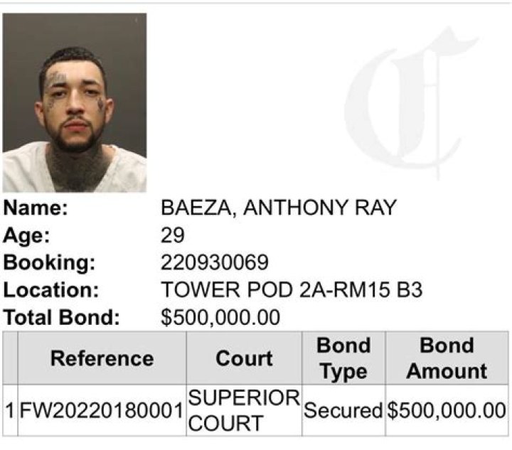 Is Baeza Rapper In Jail? Arrest And Charge What Did He Do?