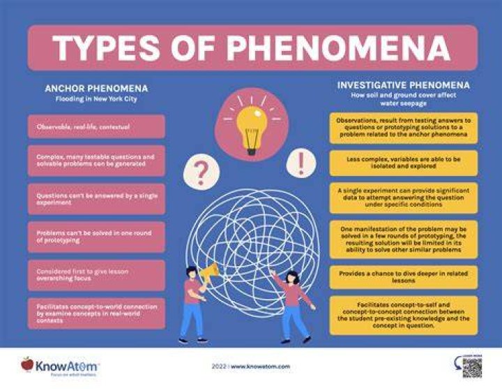 Is Phenomena's Hepta Group a Real Paranormal Investigation Group? Does