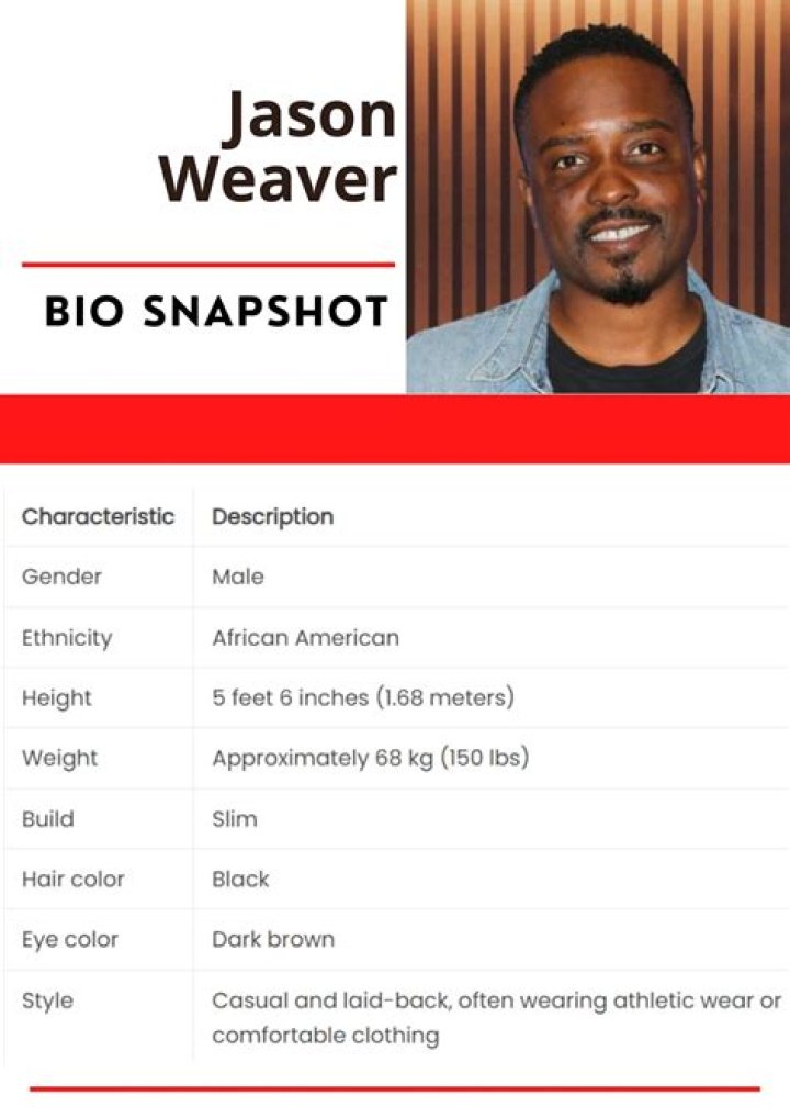 Jason Weaver Bio, Age, Net Worth, Movies, TV Shows, Songs, Lion King