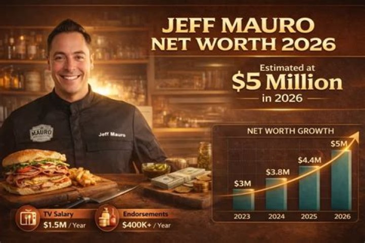 Jeff Mauro Bio, Net Worth, Age, Ethnicity, Height