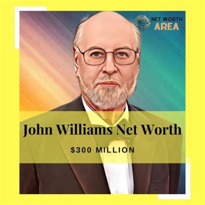 John Net Worth (2020 Update)