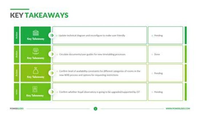 KEY TAKEAWAYS KEY TAKEAWAYS