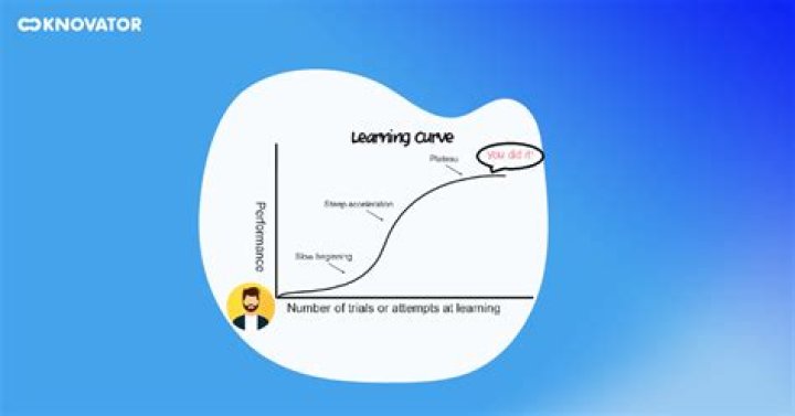 LEARNING CURVE ON THE ECLIPTIC Music Monday GOTYE