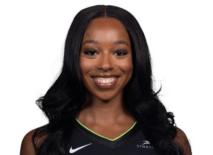 Lexie Brown Stats, Height, Weight, Position, Draft Status and More WNBA