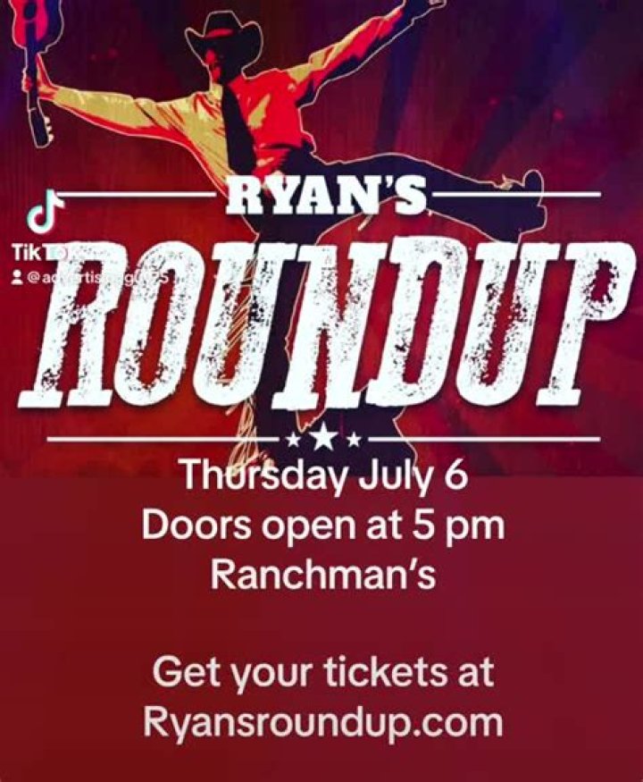 Live Music Roundup Thursday 18 February, 2016 The Echo