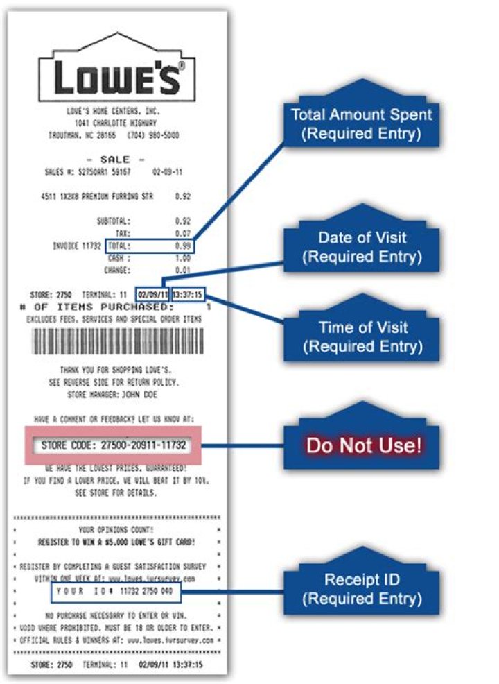 Lowes Return Policy (No Receipt Return, Refund and Exchange)