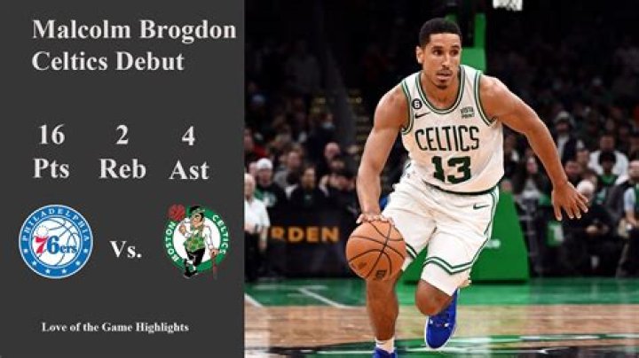 Malcolm Brogdon Biography, Career, Debut, NBA, Wife, Children, Net