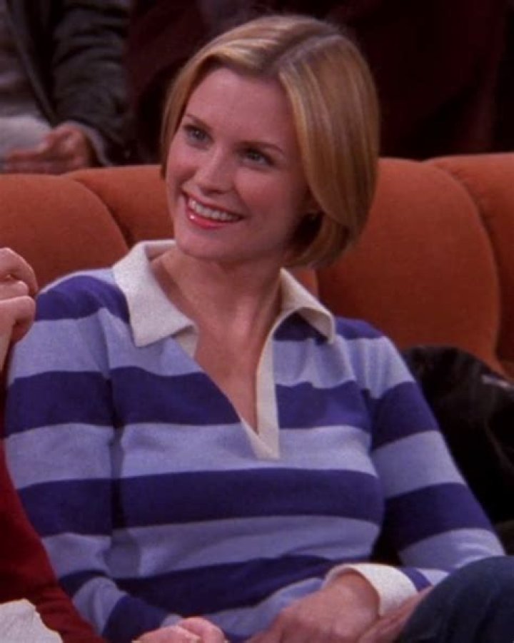 Mona Friends Central Fandom