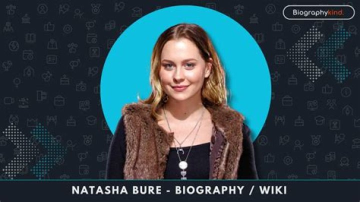 Natasha Bure Biography IMDb
